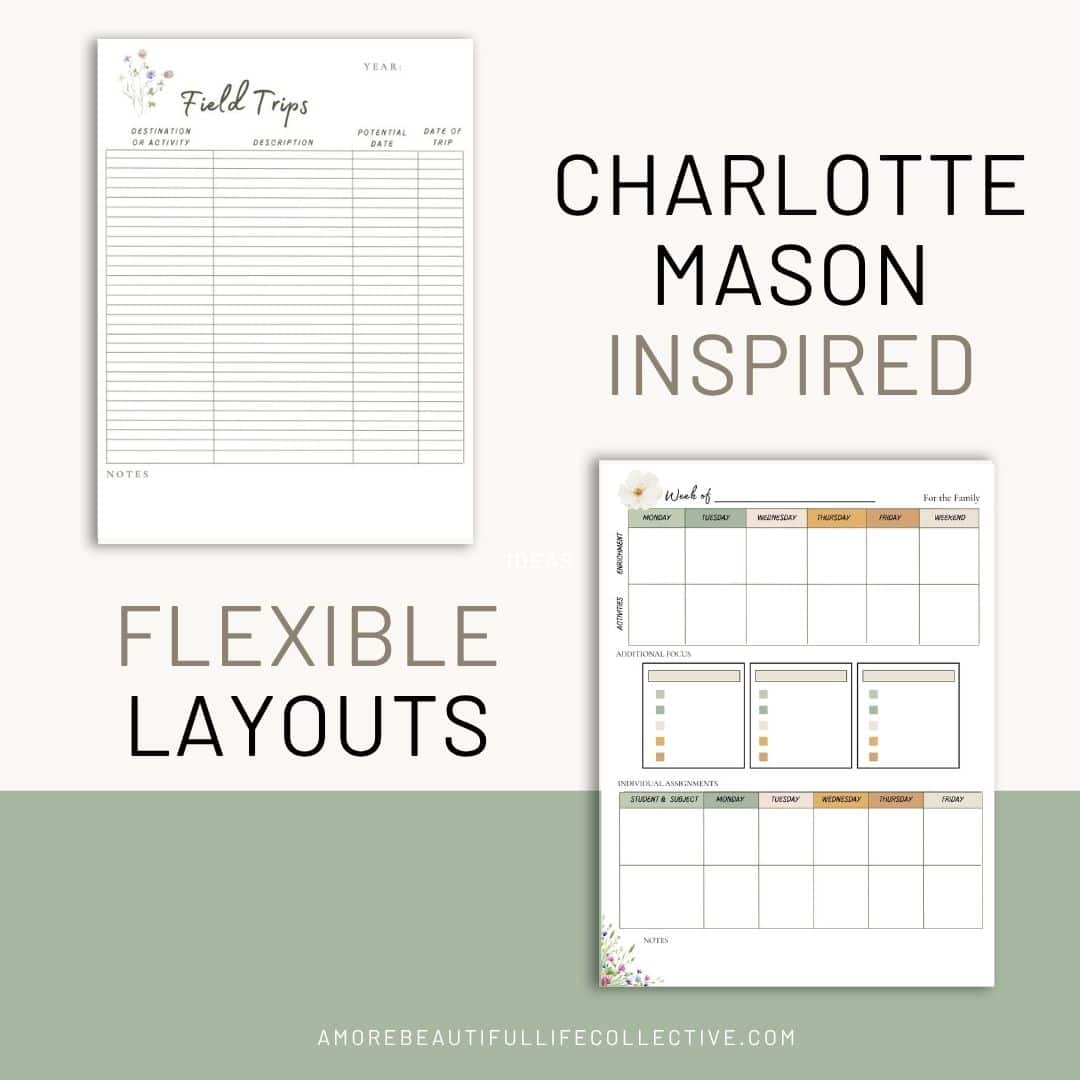 The Living Education Homeschool Planner – Charlotte Mason Inspired | Physical & Digital Versions Included, Printable & Spiral Bound - Image 2