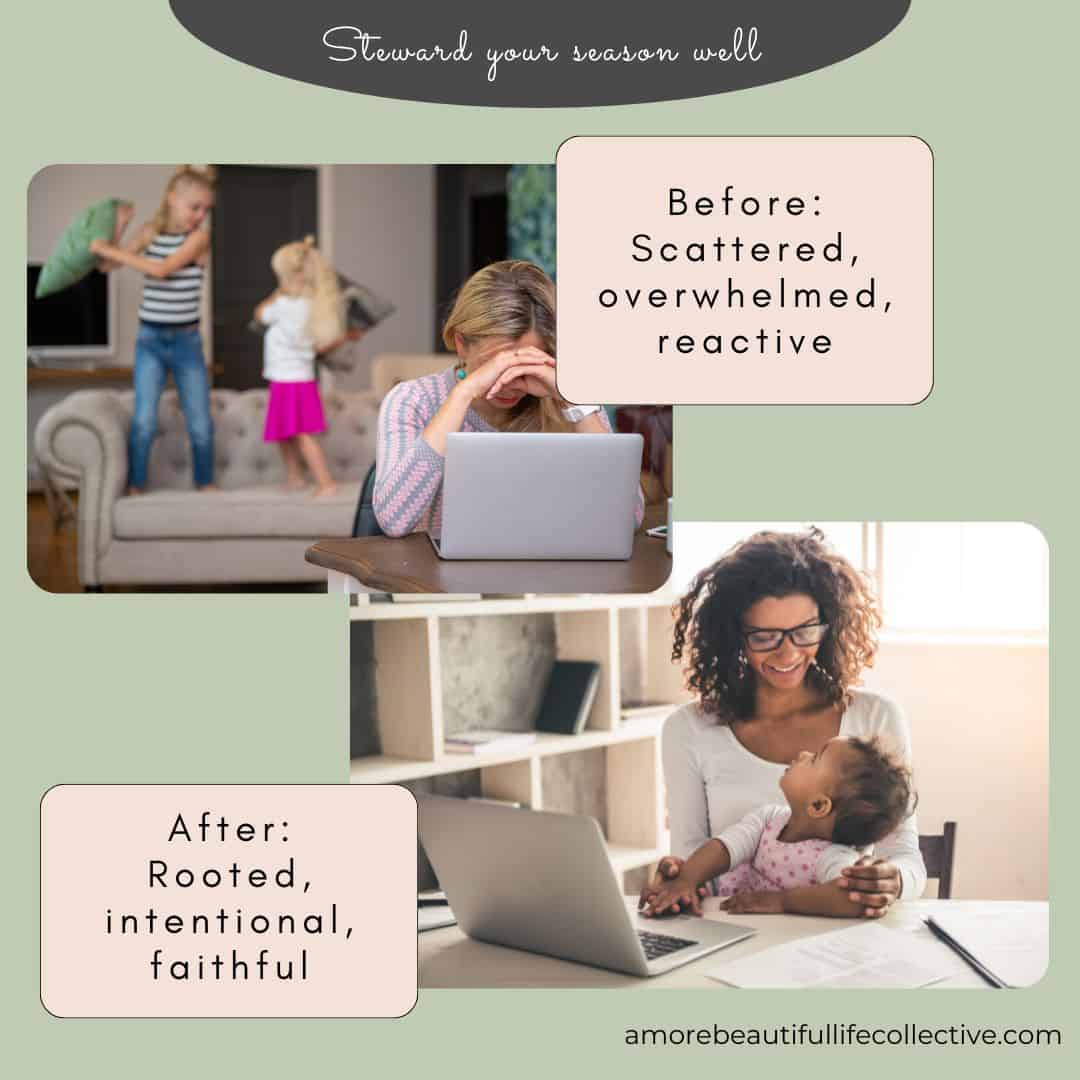 Cultivate: A Faithful Framework for Aspirations, Goals & Habits – Christian Goal - Image 6